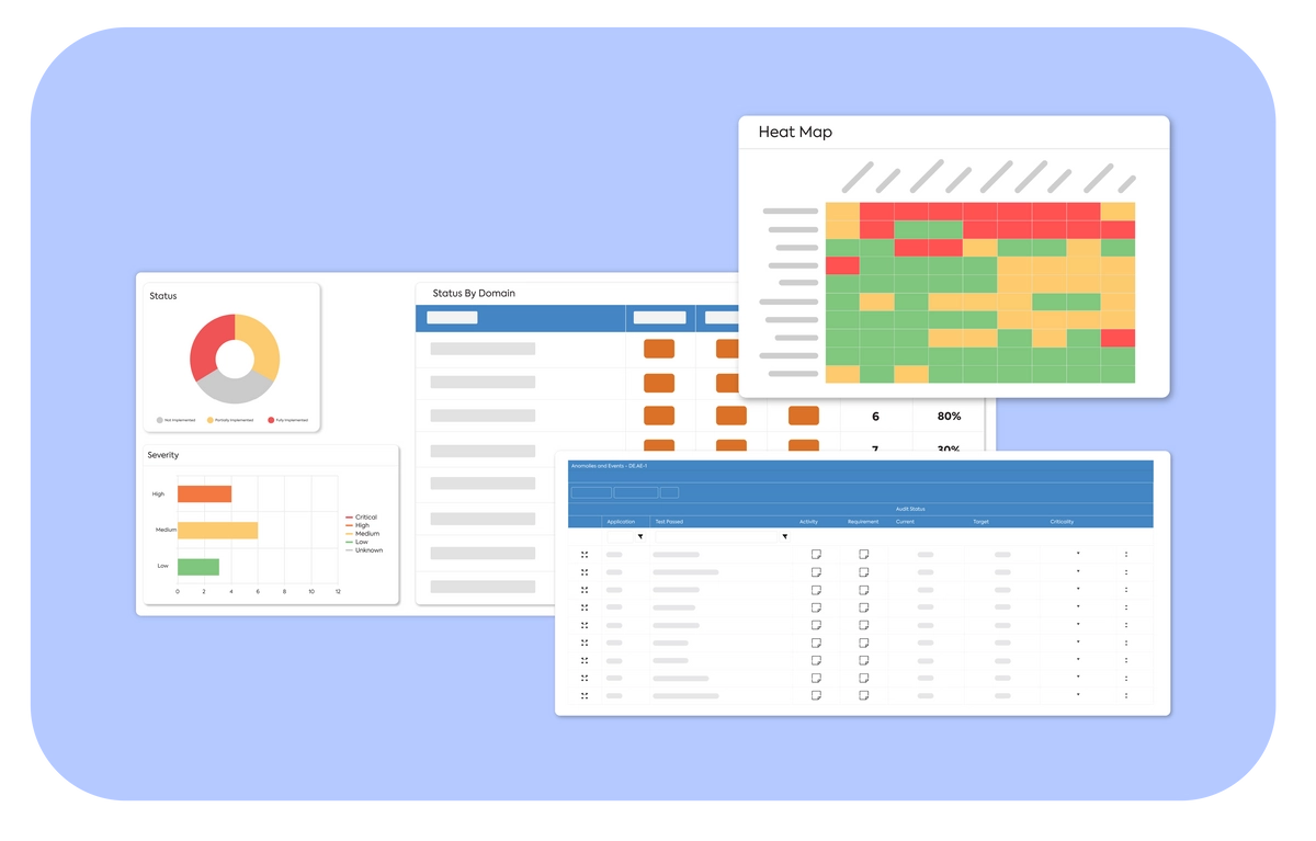 Assessment & Compliance